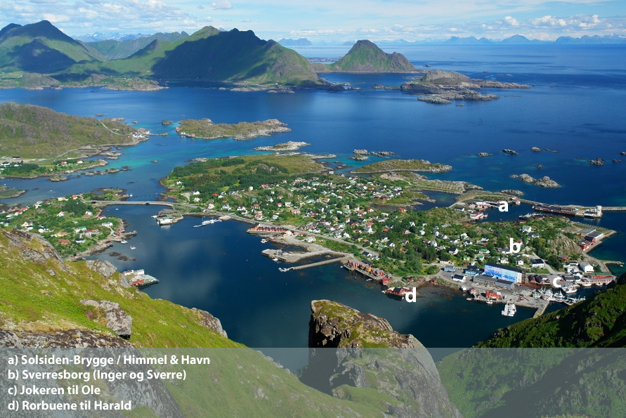 Ballstad